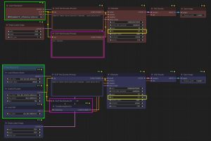 ComfyUI Flux.1 Dev 및 Schnell 모델 VRAM 12G 에서 구동해보기 - AIPOQUE